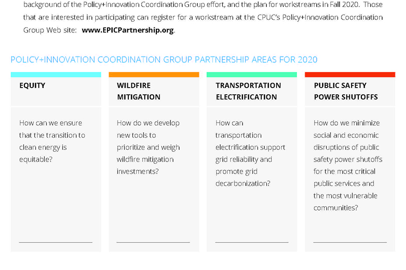 Partnership Area Report